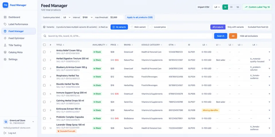 Catalogul de produse Feed Manager cu date ilustrative